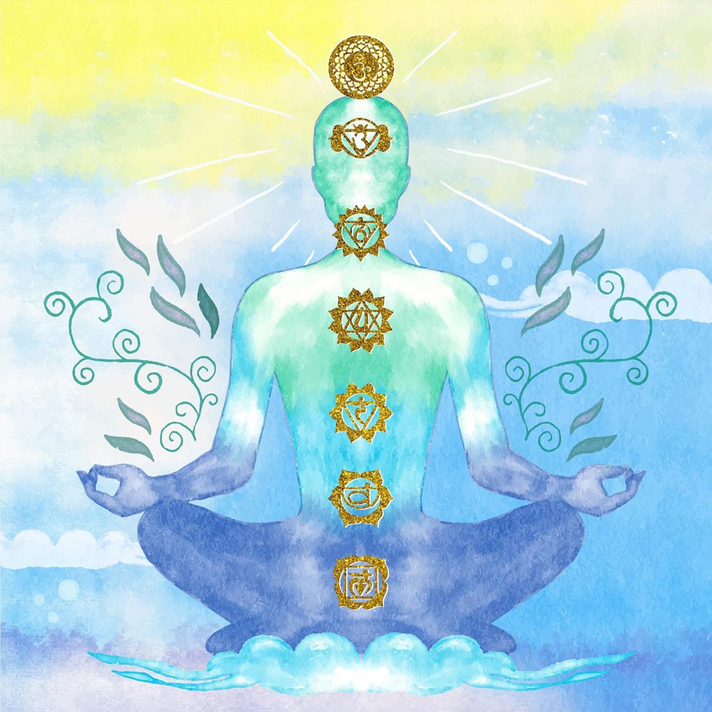 Diagram showing the connection between chakra centres and the human nervous system.